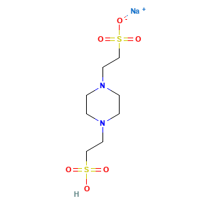 Pipes sodium