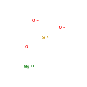 Magnesium Silicate