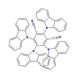 4CzIPN