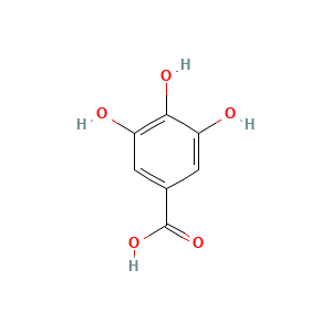 Gallic Acid