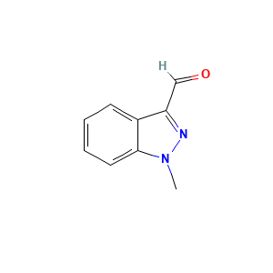 1-Methyl-1H-indazole-3-carboxaldehyde