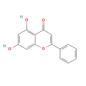 Chrysin