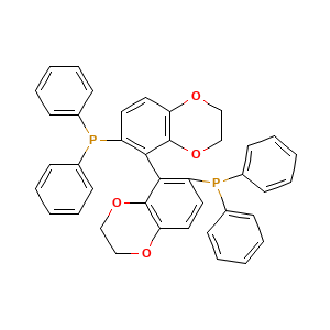 Synphos