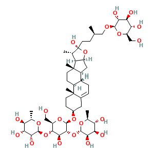 Protodioscin