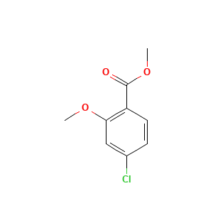Methyl 4-chloro-2-methoxybenzoate